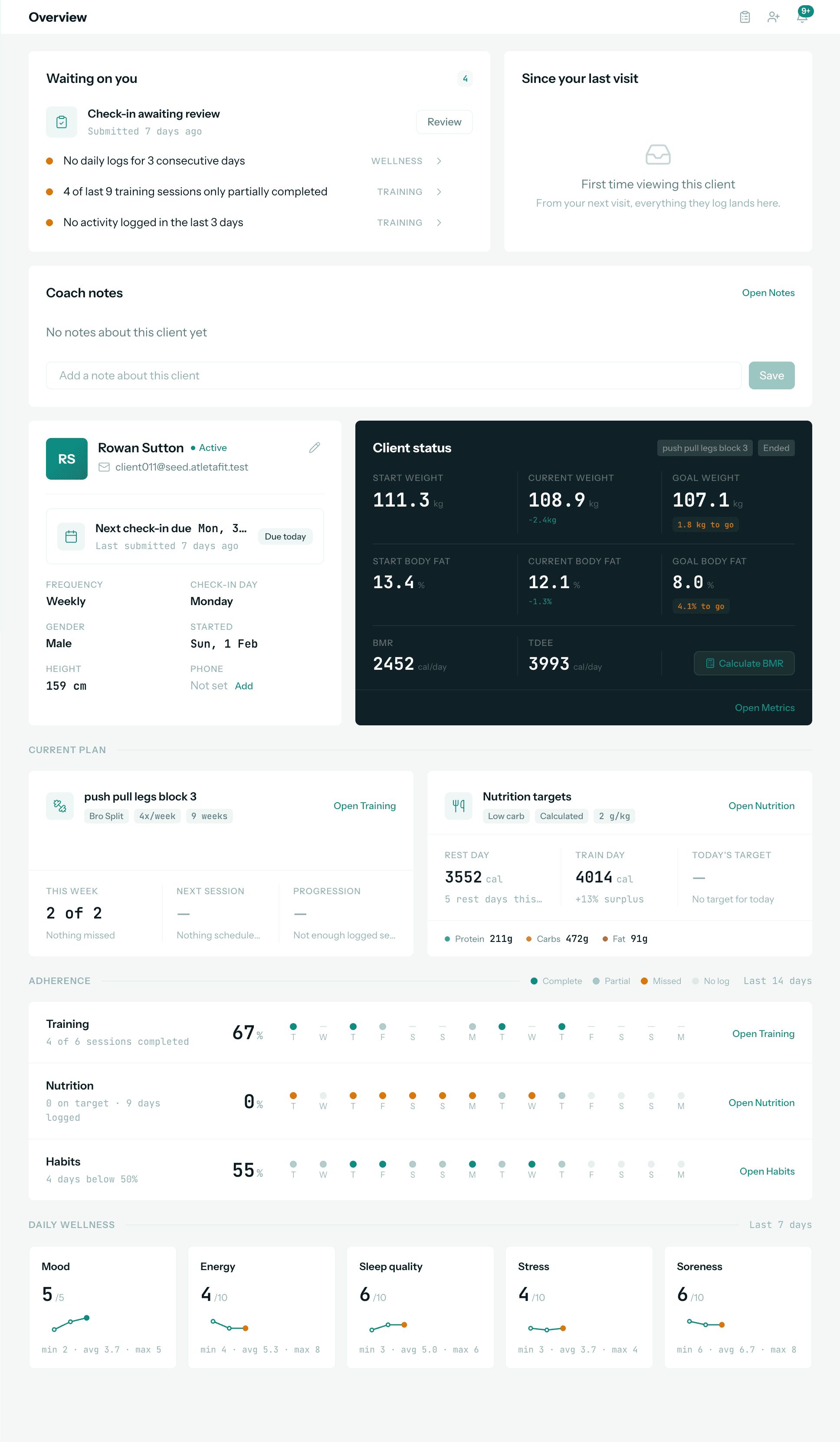 Atletafit client overview: what needs attention, coach notes, client status, current plan, adherence and daily wellness